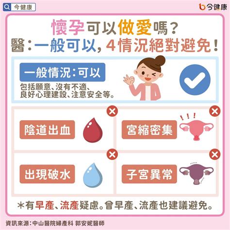 懷孕做愛|懷孕可以愛愛嗎？性行為需不需要戴套？婦產科醫師詳。